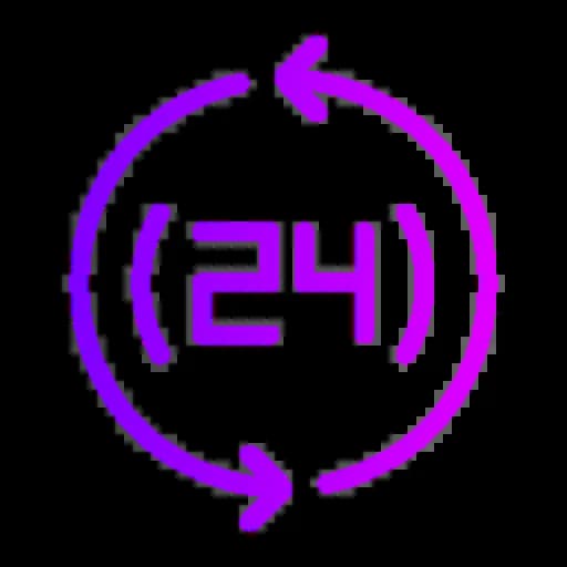 24/7 market monitoring